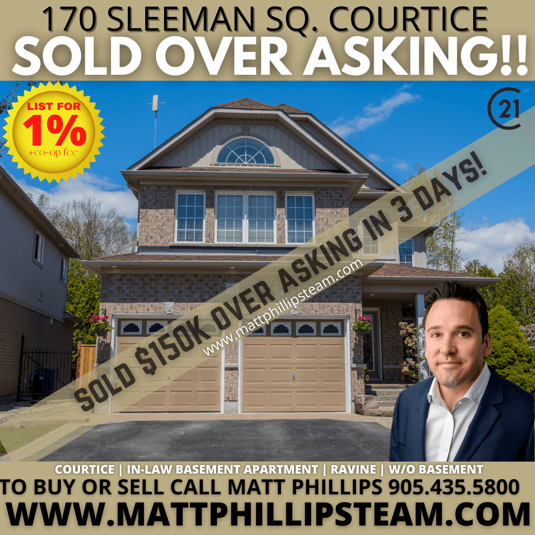 Low Commission Real Estate Agent Courtice
